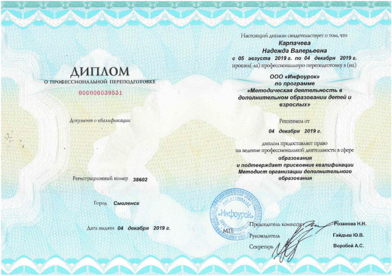 ПП Методическая деятельность